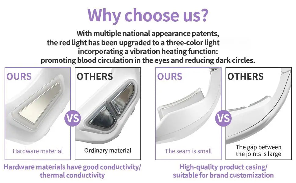 LumiEyes™ Therapy Glasses